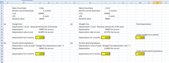 A B с D E F H J K L M N o P 1 2 3 4 5 Date of purchase Months use till December Cost Life Residual value 4-Apr 9 months 25000
