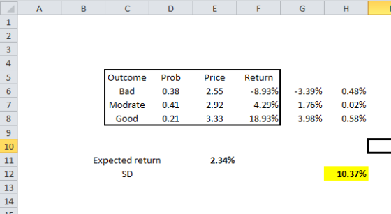 A B C D E F G H Outcome Prob Bad 0.38 Modrate 0.41 | Good 0.21 Price 2.55 2.92 3.33 Return -8.93% 4.29% 18.93% -3.39% 1.76% 3
