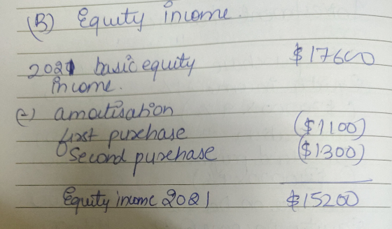 $ 17600 B Equity income 2020 basic equity income. 2) amatisation fast puzchase second purchase Equity income 20Q 1100) ($1300
