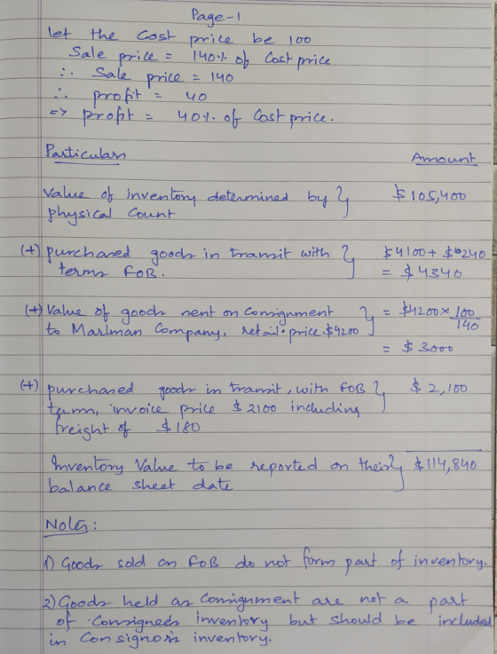 Page-1 let the cost price be 100 sale price = 140% of Cost price : sale price = 140 i profit = 40 a proft = 404 of Cost price