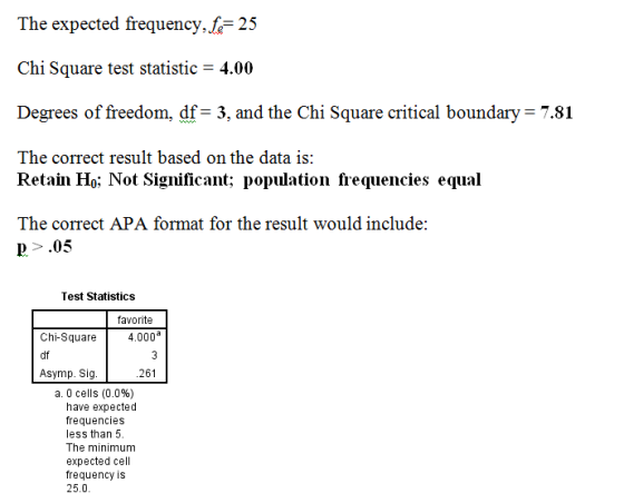 The expected frequency, fe= 25 Chi Square test statistic = 4.00 Degrees of freedom, df= 3, and the Chi Square critical bounda