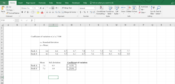 Insert Page Layout Formulas Data Review View DeveloperHelp Tell me what you want to do Home Σ AutoSum , A Cut Copy Format Painter ψ Fill, Paste +0.00 Conditional Format as Cell Insert Delete Format Sort & Find & B 1 u . □ . 의· Morge & Contor. $ .% , Clear. Formatting Table- Styles Filter Select Clipboard Font Styles Cells F18 Coefficient of variation s u ) 100 s= Standard deviation Bank A Bank B 7.3 7.7 6.6 7.3 7.6 7.6 7.7 9.9 6.6 6.7 10 8.5 9.3 12 Mean Std. deviation Coefficient of variation Bank A Bank B 7.1 7.1 0,5 1.8 6.4% 25.8% 17 18
