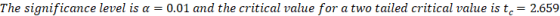 The significance level is a = 0.01 and the critical value for a two tailed critical value is to = 2.659