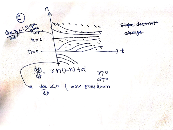 slope doesnot chinge Stolslope no no- ft et (4-1) UI 870 070 to (dow goes down