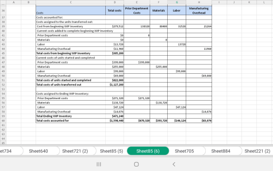 A D G Н К L Manufacturing Prior Department Total costs Labor Materials 36 Costs Overhead Costs Costs accounted for: 37 Costs