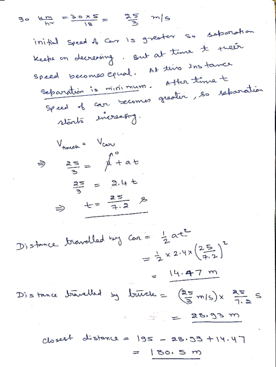a 30 ventang 30*= mis initial speed of car is greater so separation keeps on decreasing . But at time t their speed becomes e