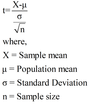 X-u t= o Jn where, X = Sample mean u = Population mean o = Standard Deviation n= Sample size