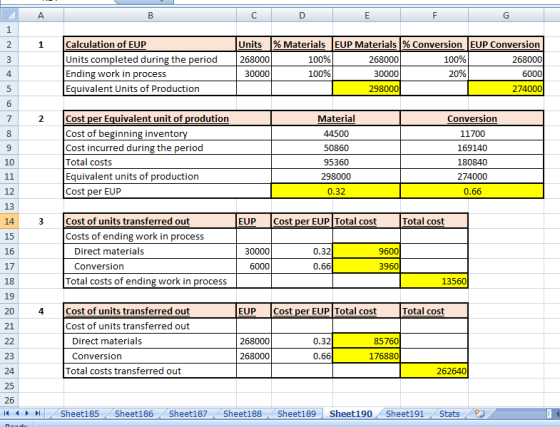 A B C D E F G 1 2 1 3 Calculation of EUP Units completed during the period Ending work in process Equivalent Units of Product