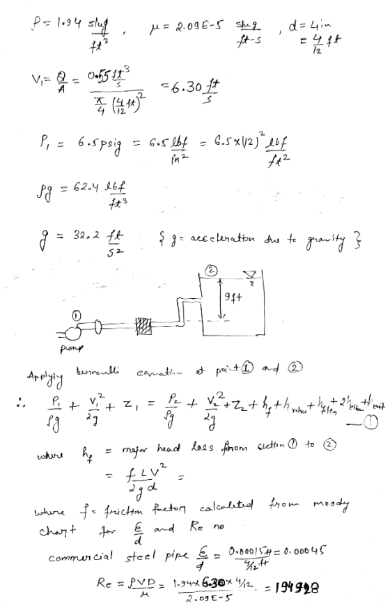 (各グ G S .5χν2 ) 사 (n 2 ㄤ AP p communaal steel pipe 트=0.000 0.000 4 ç