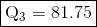 \framebox{Q_3=81.75}