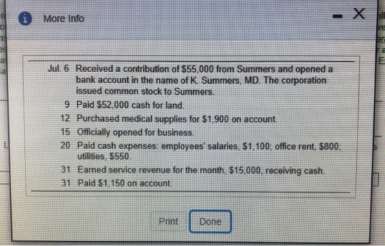 More Info Jul. 6 Received a contribution of $55,000 from Summers and opened a bank account in the name of K. Summers, MD. The