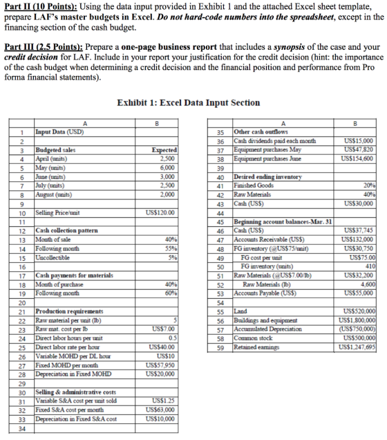 Part II (10 Points): Using the data input provided in Exhibit 1 and the attached Excel sheet template, prepare LAFs master b