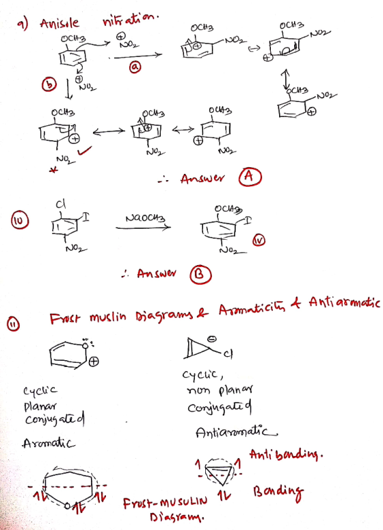 Anisole nitration. OCH3 OCH 3 OCH NO رائے outs an a Now Wow * . Answer Octs Naocuz AV NO . Answer Armaticity of Antiaromatic