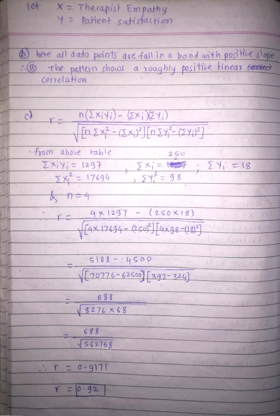 let X = Therapist Empathy Y = Patient satisfaction ☺ here all data points are fall in a band usth positive slope The pattern