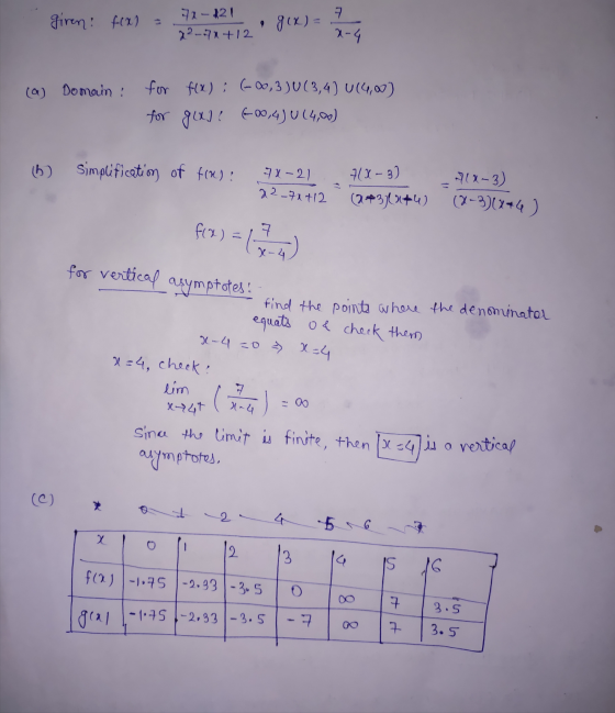giren: fex - 72-21 x²-714120 (a) Domain : for f(x) : (-00, 3) U (3,4) U (4,00) for gull 600,4) U (4,00) (b) Simplification of