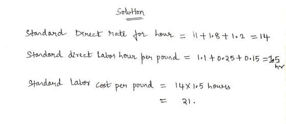 Solution Standard Direct rate for hour = ilt left 1.2 =14 Standard direct labos hour ben pound = lol +0.25 +0.15 = 15 Standar