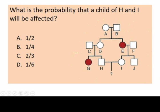 What is the probability that a child of H and I will be affected? DO A. 1/2 B. 1/4 C. 2/3 D. 1/6 j G H I