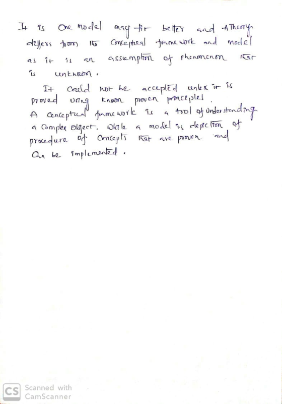 It as One mode may tir better and Theory differs from the conceptreal frame work and model as it is an assumption of phenomen