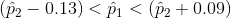 \left (\hat{p}_{2}-0.13 \right )<\hat{p}_{1}< \left ( \hat{p}_{2}+0.09 \right )