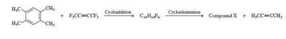 HCACH + F_CC=CCF, Cycloaddition, CH,F. Cycloelimination, Compound X + H.CC=CCH, HCVCH