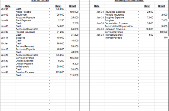 Journal Entries AdUsung Journal Entries Credit Date Debit Credit Date Jan-01 Debit 195,000 195,000 2,600 Jan-02 25,000 2,600