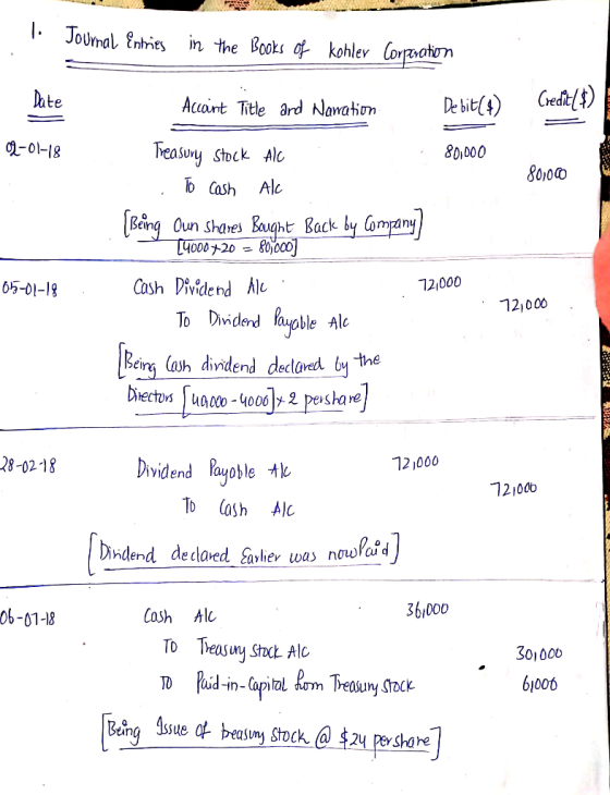 1. Journal Entries in the Books of Kohler Corporation Date Alevint Tile and Nanation Besteca) Gork/? 02-01-18 Accant Title an