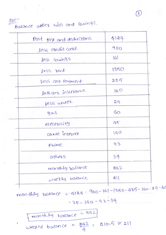 Sol- Balan ce abtes bills and savings. Post taxe and deduCtions 4124 less csedit cand. 900 Less savings 161 less rent 1350 Je
