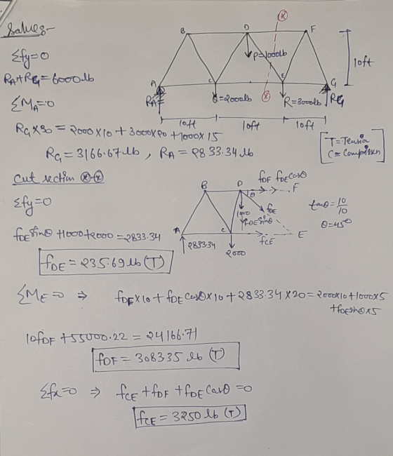 T= Tensia = Compressen salues apalooob / PATRE= 6000 y=docalb R=bocold {MAO RG I loft i loft loft Rax3 = 2000 x 10 + 3000x po
