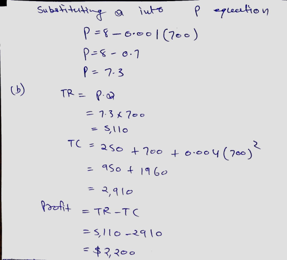 (b) TRP = aso f 1960 3700