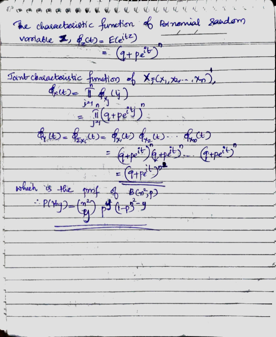 em pa e O l i i ! The characteristic function of Binomial sandom variable z, &ct)= Eleitz) - (g+ peat) Tant characteristic fu