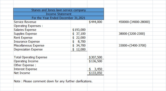 $444,000 450000-(34000-28000) Stanes and Jones lawn service company Income Statement For the Year Ended December 31,2021 Serv