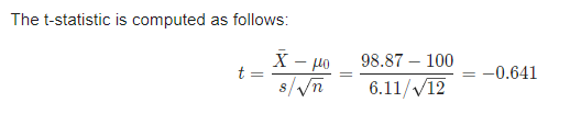 The t-statistic is computed as follows: X - MO t= 98.87 – 100 6.11/12 = -0.641 8/ſn