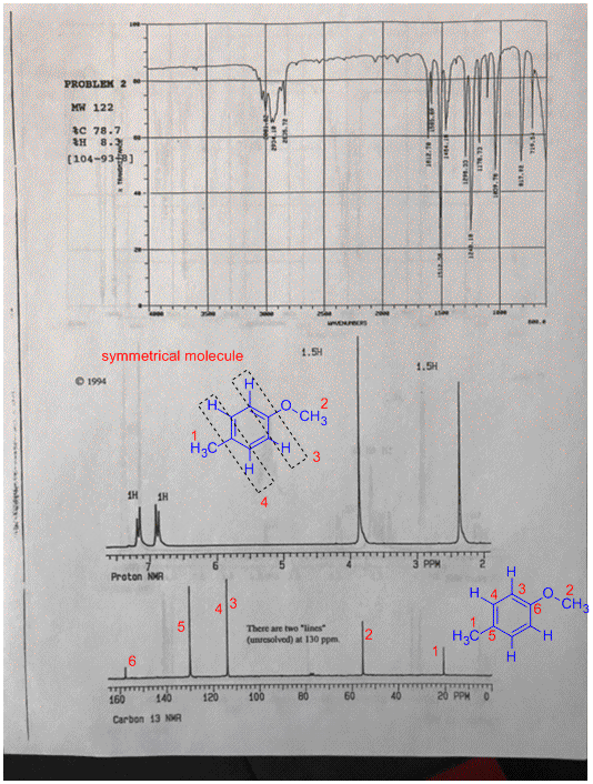 PROBLEK 2 122 C 78.7 (104-93) symmetrical molecule 1.SH 1.5H 1994 CH : 3 SH 1H 4 Proton NR H. 4 4 5 There are two lines (un