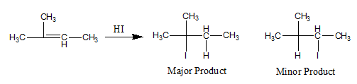 CH3 CHS ན་ ག ག པ དང ། ཤ ས་སོགས་དང་ HI HC- C=CH2 H3C C -CH3 H2CH= C—CH Major Product Minor Product