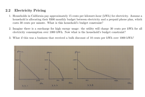 2.2 Electricity Pricing 1. Households in California pay approximately 15 cents per kilowatt-hour (kWh) for electricity. Assum