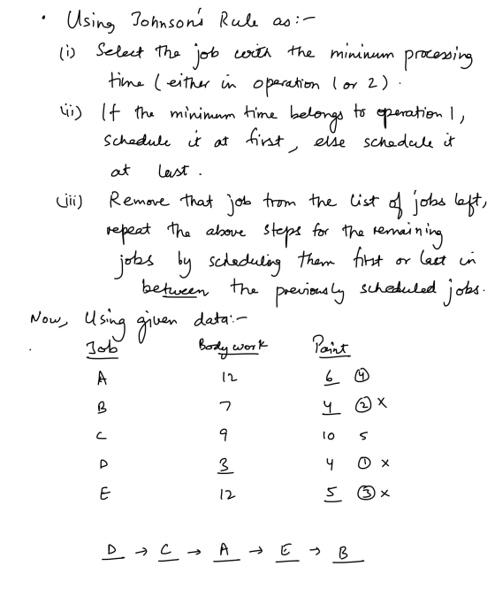 Using Johnsons Rule as: (in select the job with the mininum processing time (either in operation 1 or 2) (1) It the minimum