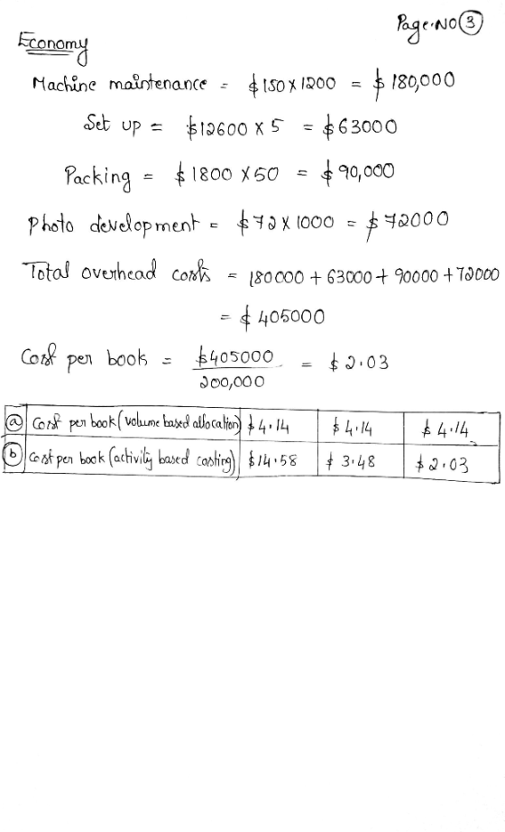 Set up = Economy Page: No Machine maintenance $150 X 1200 $ 180,000 $12600 x 5 $63000 Packing = $ 1800 50 $90,000 Photo devel