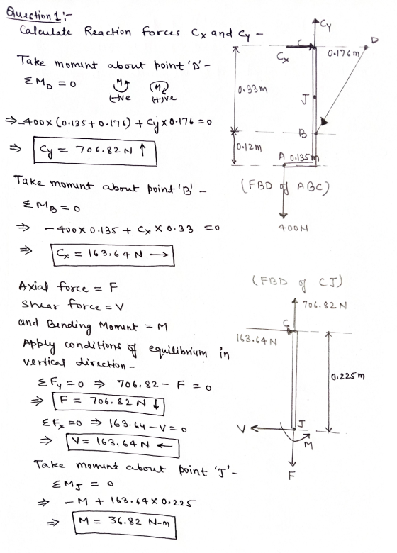 Question 1- Calculate Reaction forces Cx and Cy - F point D - G 9 0.176m 0.176m about Take moment Emp=0 o 10.33m tre itive