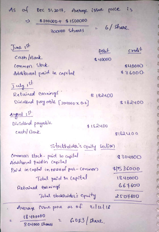 As of is Dec 31, 2017 Average issue price $ 300000 + $ 1500000 300000 shares = 6/Share. Debit credit June ist Cash /Bank comm