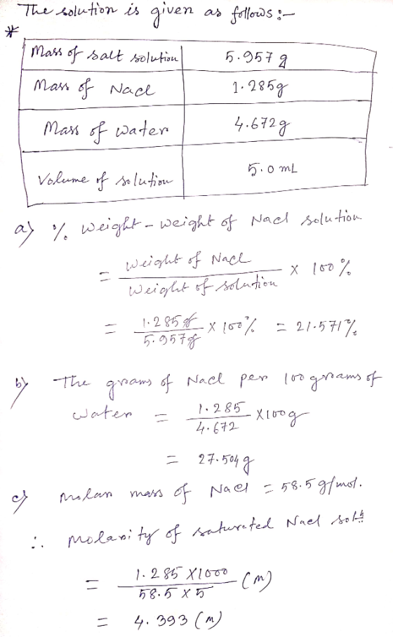 The solution is given as follows :- Mass of salt solution Mass of Nace Mass of water 5.957g 1. 285g 4.672g 5.0 mL Volume of s