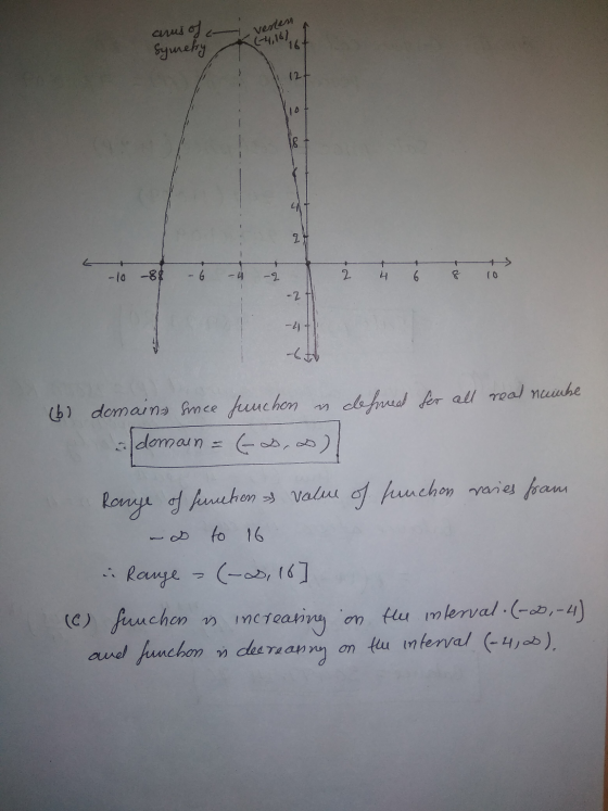 verten arus of syneby (-4,16 16 (2+ 10 2 1 -10 -2 2 4 6 & (0 -2 dehned for all real numbe (6) domain since funchon in domain