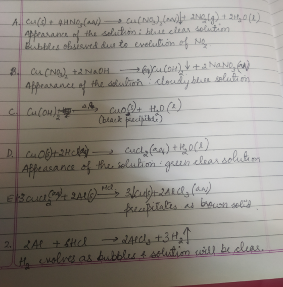A. Cu (3) + 4HNO3(a) Cu(NO3), (ar) + 2NO(g) +2010) Appearance of the solution : blue clear solution Bubbles observed due to e
