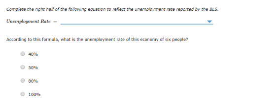 Complete the right half of the following equation to reflect the unemployment rate reported by the BLS. Unemployment Rate- According to this formula, what is the unemployment rate of this economy of six people? O 40% O 50% O 80% o 100%