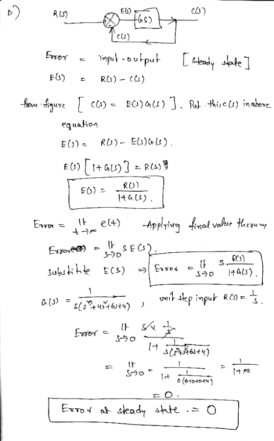 mpubutput R)-C) BC) G Pal thic) inabove eq uaHon 1+ Gu)3 R E (s) RO) tas) Applyifal vae Haewy el4) Exyore Subsk hte ()3 unit