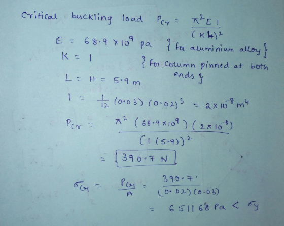 critical buckling load Per = x² E 1 (K42 E = 68.9x109 pa { for aluminium alloy} K= 1 {for column pinned at both - H= 5.9m end