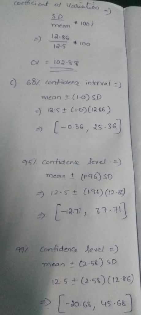 coefficient of Valuat。 mean 100 ,00 102-5 ะ 02-88 ) 68/ confictene interval - mean ± (1-o) SD -0.3G、35-36 951 confidence leve
