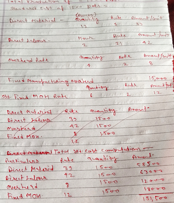 C od Woun Ssland and cast at 1500 pots.. Counds Quantity Rute 13 Liaz Direct Material - Armount last 1 39 Direct Labour Hour