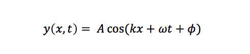 y(x, t) A cos(kx + at + φ)