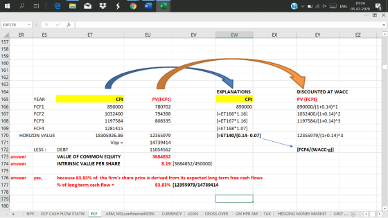 | 0 = a = 3 3 4 5 ? v u 1x 01:24 E ENG 05-02-20208 EW179 . fix ER X ES ET EU EV EW E X EY E Z A 157 158 DISCOUNTED AT WACC PV