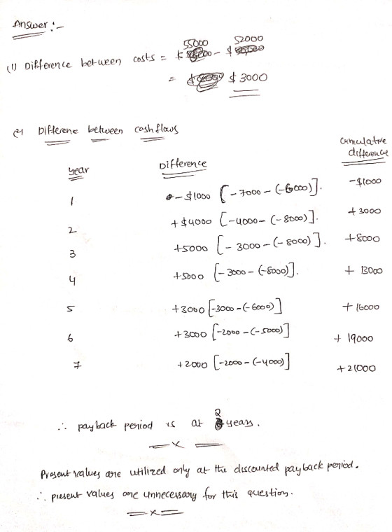 Answer:- S5000 S2000 oo- $ 100 costs U Difference between oder $ 3000 e Differene between cash flows Cumulative difference Di